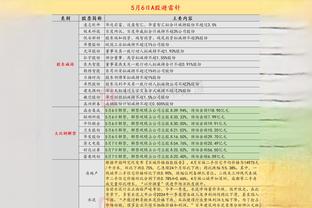 betway电竞官网截图1