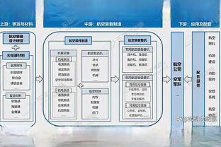 正解还是毒奶？Skip预测季中锦标赛总决赛：步行者VS湖人？